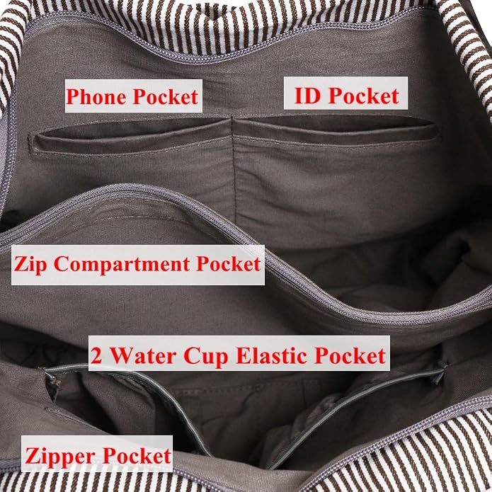Women's Canvas Shoulder Work Tote Purses Large Top Handle Everyday Bag Diaper Handbag - Image 3