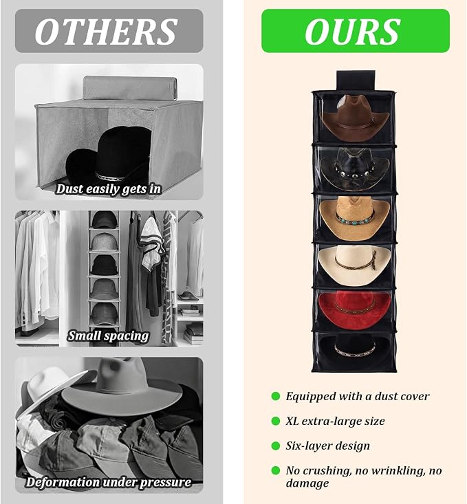 Briwooody 2 Pack XL Cowboy Hat Rack for Closet, 6 Shelf Hanging Hat Organizer for Wide Brim Caps, Dustproof Storage with Cover, Space Saving Closet Organizer for Cowboy Fedora Western Caps - Image 4
