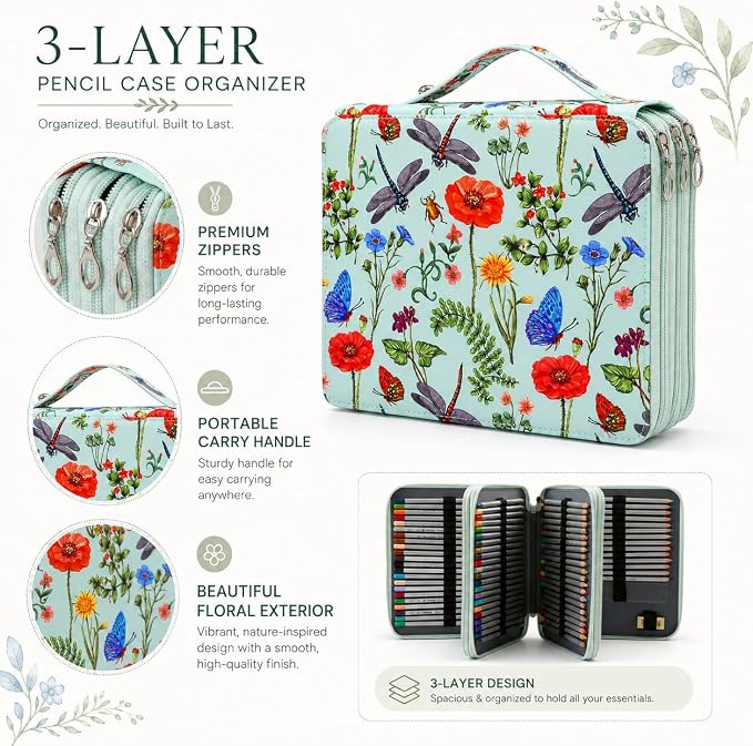 120 Slots Colored Pencil Case Organizer, 3 Layer Bag | Twill Oxford fabric,127 elastic loops,detachable handle,for travel, home storage,drawing tools,creative gifts - Image 4