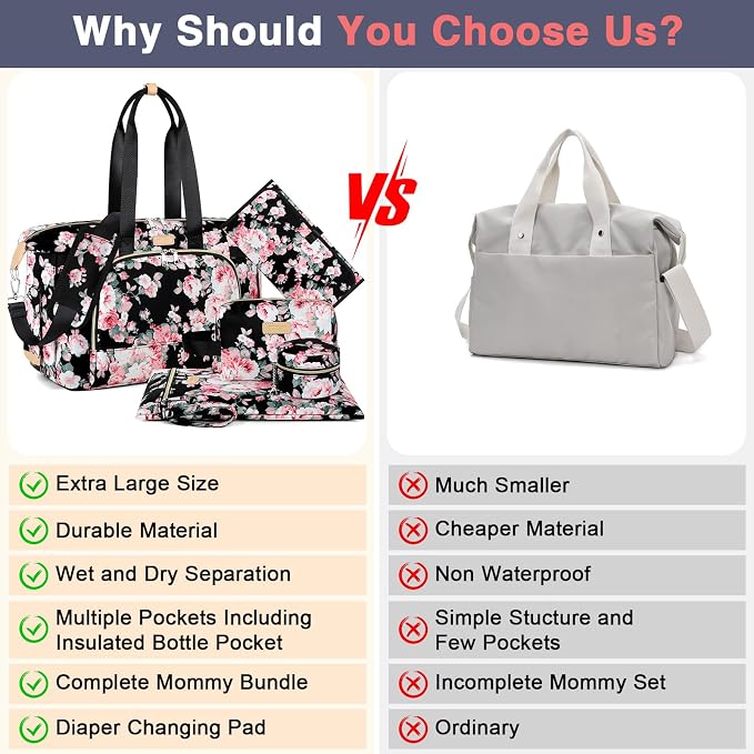 Diaper Bag Tote for Baby 7PCS, Large Mommy Bag with Portable Changing Pad | Multifunctional Hospital Bags for Labor and Delivery with Pacifier Case and Organizer Pouches,Travel Baby Bag for Boy Girl - Image 7