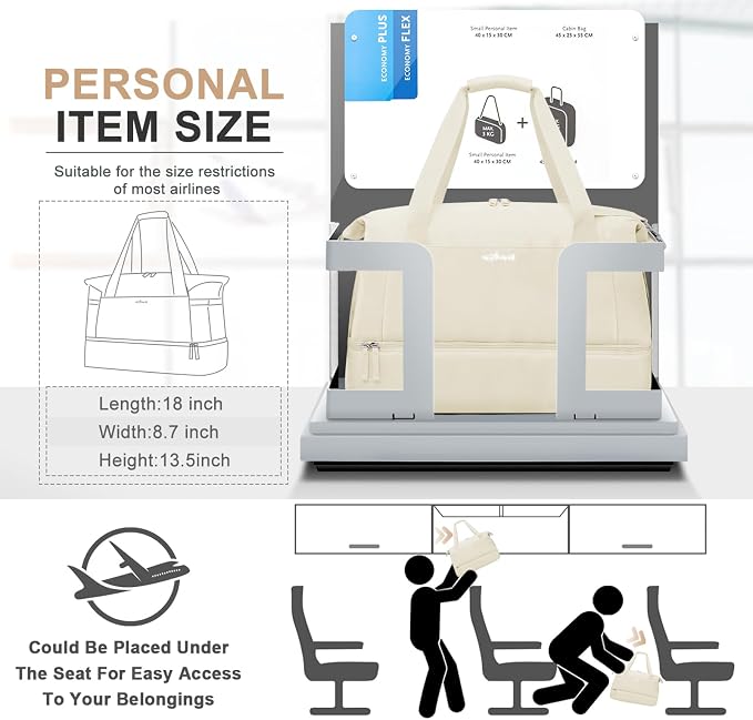 Gym Bag for Women, Personal Item Travel Bag with Shoes Compartment for Trip | Weekender Overnight Duffel Bag with Wet Pocket, Hospital Bag for Women Labor Delivery, Carry On Bag for Travel, Gym, Weekend - Image 2