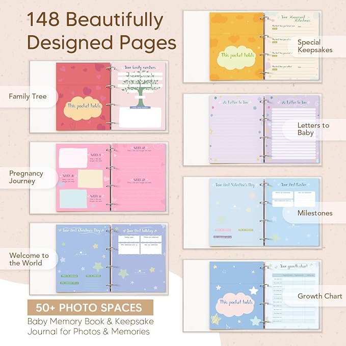 Pregnancy Journal for First Time Moms - Linen Pregnancy 11.5" x 13" Baby Memory Book Keepsake for Boy Girl - Pregnancy Must Haves - New Mom To Be Gift Gender Neutral Journal Scrapbook Photo Album - Image 4