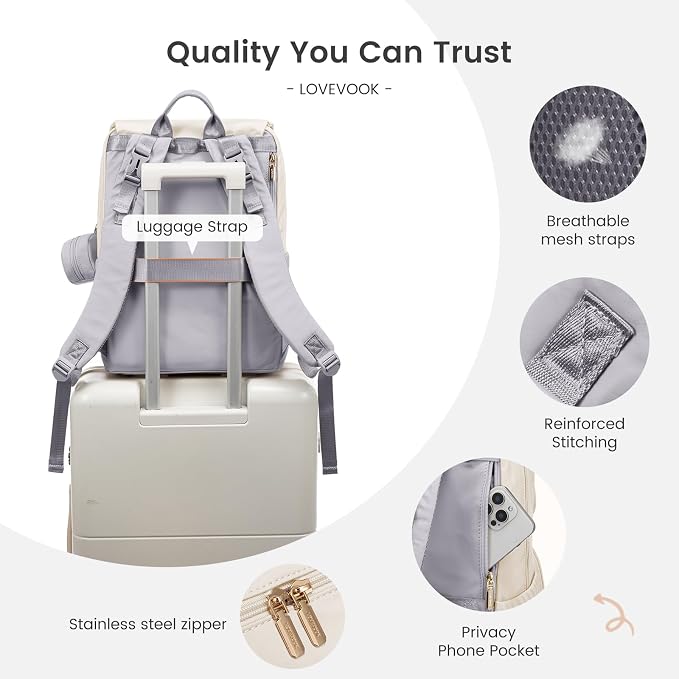 LOVEVOOK Diaper Bag Backpack, Baby Travel Bags for Boys & Girl, Toddler Waterproof Diaper Bag w/Changing Pad (Grey, 15.6''-Small) - Image 4