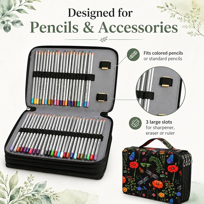 120 Slots Colored Pencil Case Organizer, 3 Layer Bag | Twill Oxford fabric,127 elastic loops,detachable handle,for travel, home storage,drawing tools,creative gifts - Image 2