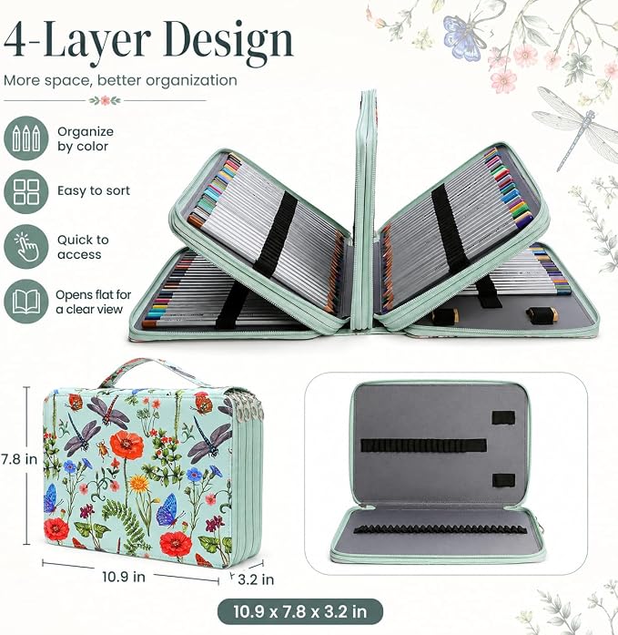 200 Slots Colored Pencil Case Organizer, 4 Layer Bag | Twill Oxford fabric,203 elastic loops,detachable handle,for travel, home storage,drawing tools,creative gifts - Image 2