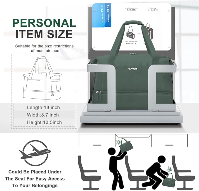 Gym Bag for Women, Personal Item Travel Bag with Shoes Compartment for Trip | Weekender Overnight Duffel Bag with Wet Pocket, Hospital Bag for Women Labor Delivery, Carry On Bag for Travel, Gym, Weekend - Image 2