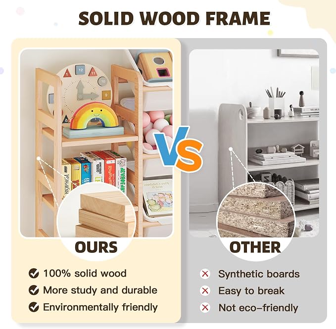 Wooden Toy Storage Organizer with 6 Shelves and 12 Bins, Toy Organizer Storage Kids Bookshelf, Toy Shelf for Playroom, Nursery, and Bedroom - Image 7