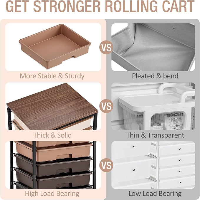 TOOLF Rolling Storage Cart with 8 Drawers,Brown | Utility Cart on Wheels with Wooden Tabletop,Teacher Organization for Classroom, Art Cart for Office,Bedroom,Craft Room - Image 9