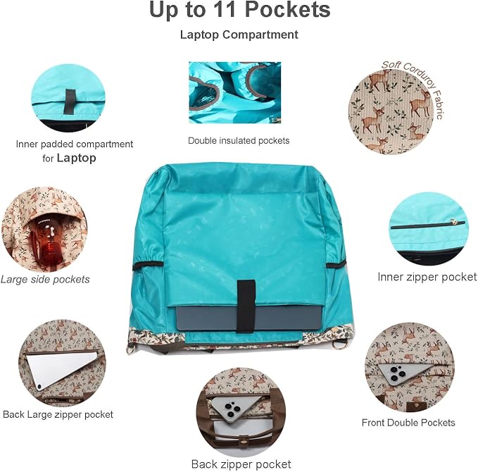 Diaper Tote Bag Totepack Backpack Crossbody Bag 3 in 1 for Women Laptop Backpack Multifunctional with Insulated Pockets - Image 3