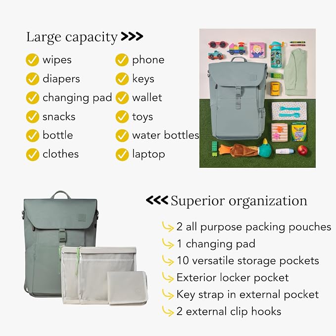 Huhu Diaper Bag Backpack – Large Baby Bag for Moms & Dads – Water-Resistant, Unisex Travel Kit for New Parents – Includes Changing Pad and 2 Organizer Pouches (Outdoorsy Sage) - Image 3