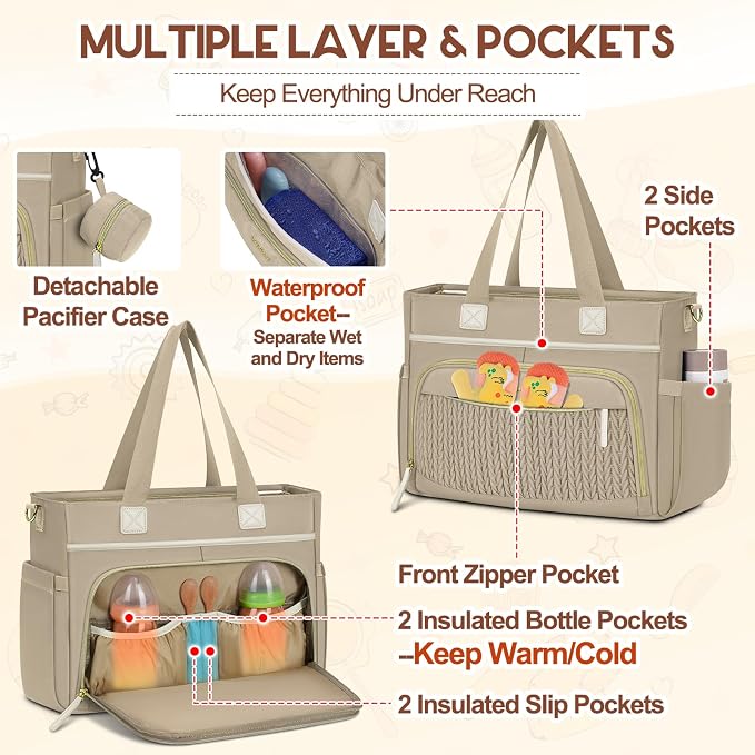 RAINSMORE Diaper Bag Tote, Large Diaper Baby Bag Waterproof Multifunctional Diaper Bag with Pacifier Case & Changing Pad - Image 4