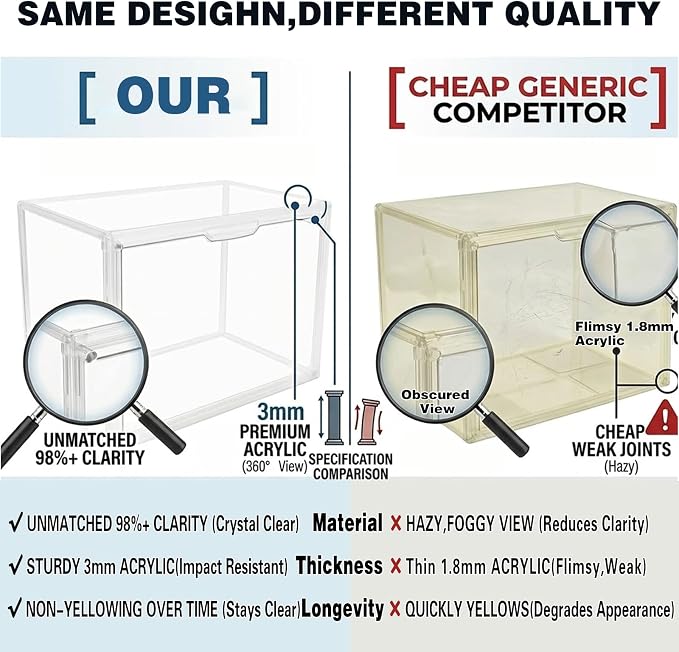 GUDEMAY Clear Stackable Plastic Storage Bins with Lid, Dustproof Acrylic Display Case for Collectibles, Large Figures Showcase, Shoe Storage Box, Closet Organizer for Book Cosmetic Purse (L, Count, 1) - Image 4