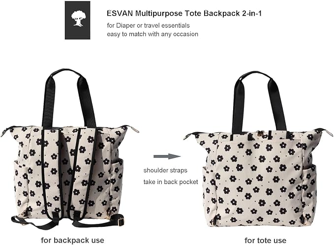 Diaper Tote Bag Totepack Backpack 2 in 1 for Women Multifunctional Large Capacity with Insulated Pockets Travel | Multifunctional - Image 3