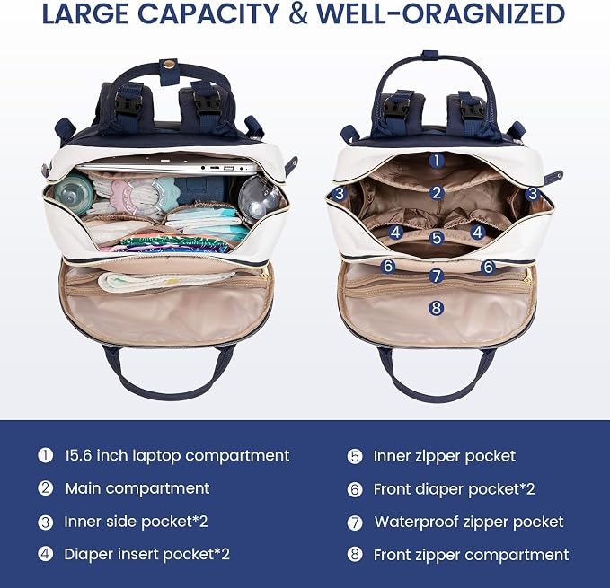 LOVEVOOK large capacity diaper backpack - Image 2