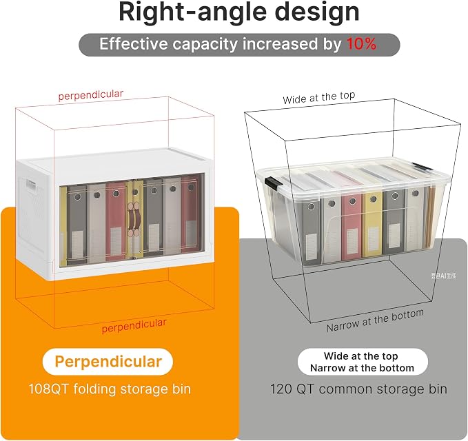 Stackable Storage Bins with Lids, 440QT Lockable Storage Cabinet | Closet Organizers, Foldable Storage Box with Doors and Wheels, Plastic Drawers for Home, Garage, Office (4, White, Plus) - Image 8