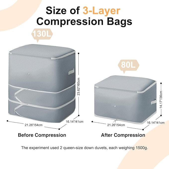 Comforter Storage Bag - 130L Large Capacity Blanket Storage Bags 3-Layer Ultra Space Saving Self Compression Organizer, Washable Compression Bags for Storage Comforter Blanket, 4-Pack, Grey - Image 2