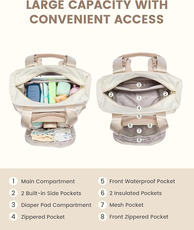 LOVEVOOK Diaper Bag Backpack, Large Capacity Portable Baby Bag with Foldable Diaper Changing Pad, Waterproof Baby Diaper Bags Gift for Mon Dad, Ivory Khaki - Image 2