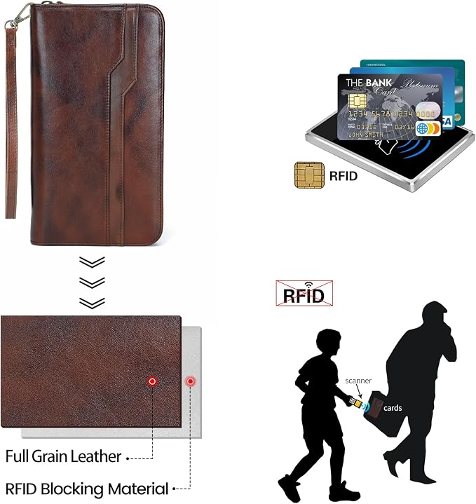 Polare Full Grain Leather Family Travel Passport Wallet and Documents Organizer RFID Blocking Case Holder Fits 6 Passports for Men and Women - Image 7