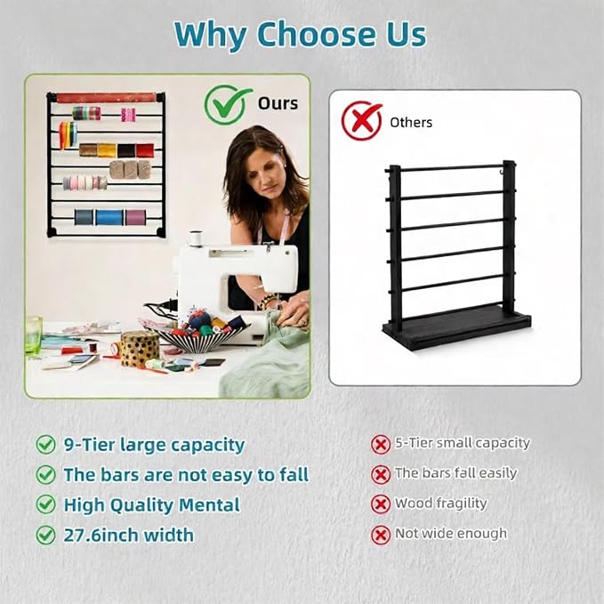 9 Tier Wall Mount Ribbon Organizer, Craft Room Storage Rack | Wrapping Paper Storage for Sewing Craft Mesh Thread Tape Wreath Crochet Craft Room Flower Shop(Black) - Image 5