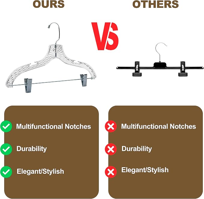 Quality Clear Plastic Skirt Hangers - 24 Pack Crystal Cut Pants Dress Durable Plastic Hanger Set with Adjustable Clips - Heavy Duty Hangers - Image 7