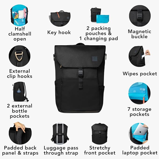Huhu Diaper Bag Backpack – Large Baby Bag for Moms & Dads – Water-Resistant, Unisex Travel Kit for New Parents – Includes Changing Pad and 2 Organizer Pouches (Midnight Black) - Image 5