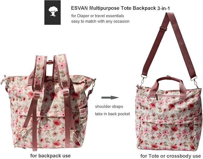 Diaper Tote Bag Totepack Backpack Crossbody Bag 3 in 1 for Women Laptop Backpack Multifunctional with Insulated Pockets - Image 4