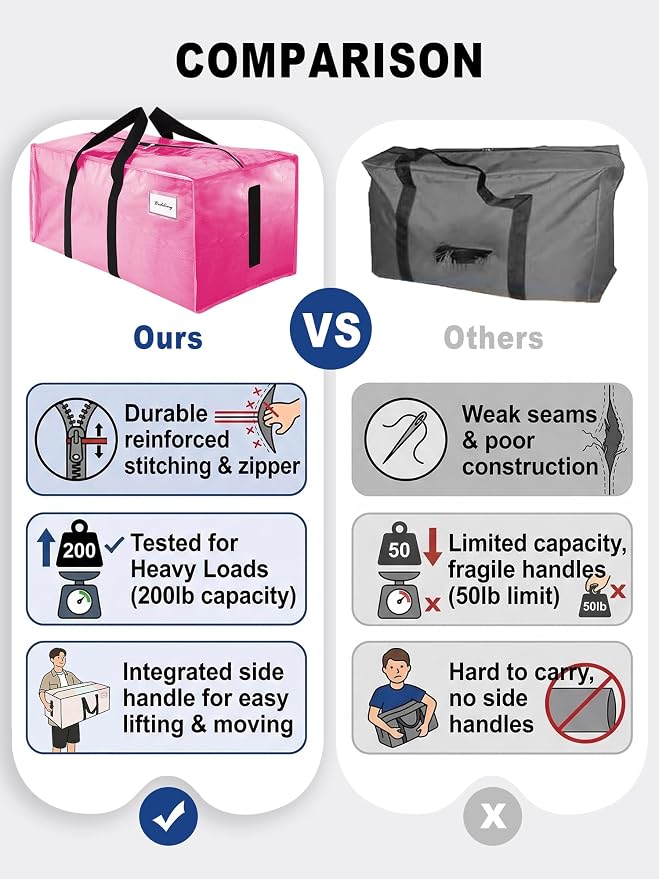 HOMESURE Supports 200lbs Heavy Duty Moving Bags - Strong Zipper & Wrap-Around Handles - Water-Resistant Storage Totes, Durable Alternative to Moving Boxes - 4 Pack - Pink - Image 3