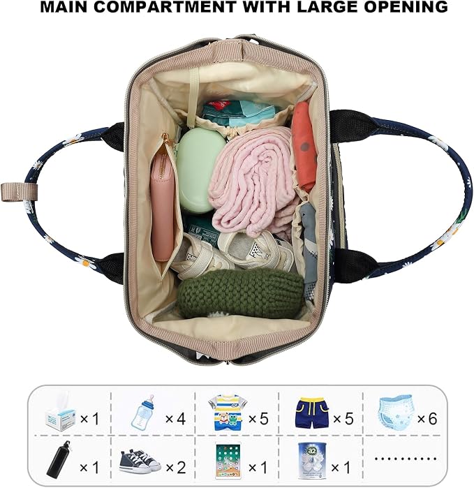 Daisy Baby Diaper Bag Backpack for Women, Large Capacity Waterproof Maternity Travel Nappy Backpacks with Stroller Straps - Image 4