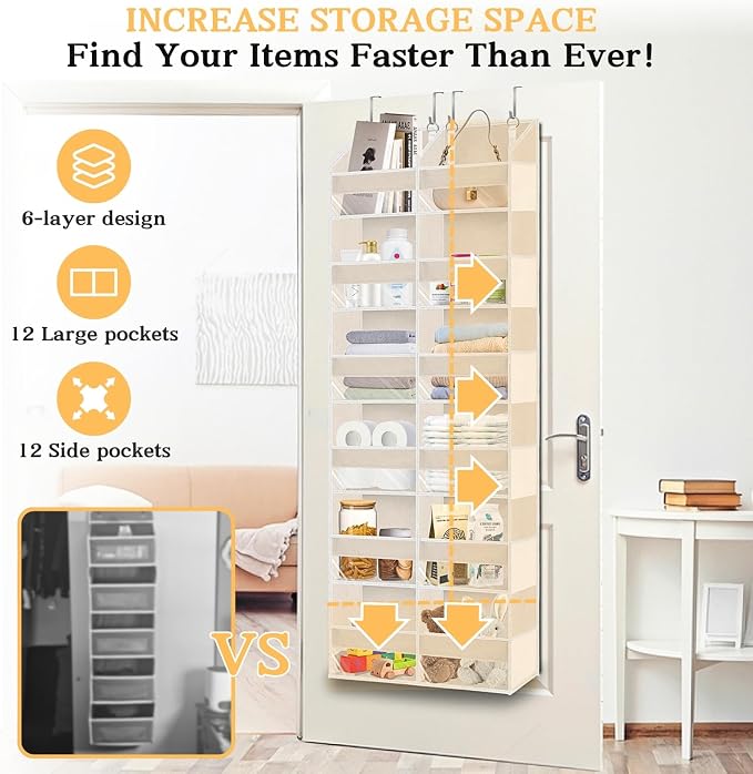 Over the Door Organizer 6 Tiers, Extra Large Behind Door Storage of 12 Compartments,80 lbs Weight Capacity Hanging Storage Organizer with Clear Window Kids Toys, Shoes, Diapers,Beige - Image 2