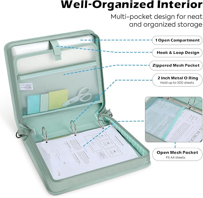 MoKo Zipper Binder, 2-Inch 3-Ring, 500 Sheets, 5-Tab File Folders, Green | 420D nylon with five dividers, multiple pockets, a padded handle and adjustable shoulder strap. - Image 3
