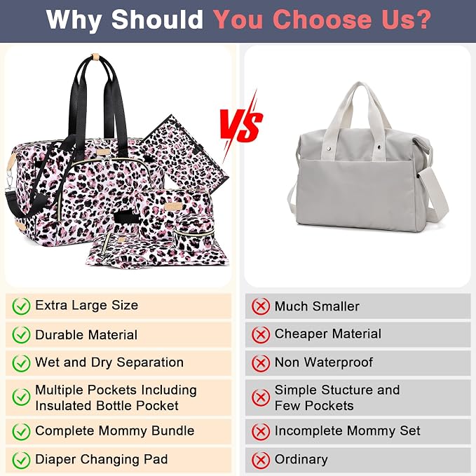 Diaper Bag Tote for Baby 7PCS, Large Mommy Bag with Portable Changing Pad | Multifunctional Hospital Bags for Labor and Delivery with Pacifier Case and Organizer Pouches,Travel Baby Bag for Boy Girl - Image 7