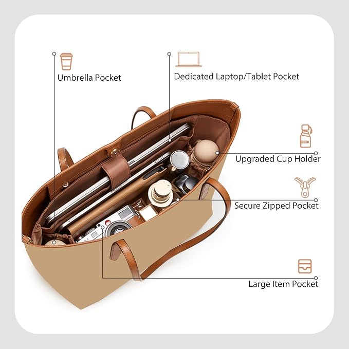 Tote Bag Organizer Insert with Laptop Sleeve for Lv Neverfull MM | Nylon Neverfull MM Organizer, 6 Compartments Storage, Zipper Pocket, Bottle Holder, Fits 13 Inch Laptop, Bag Protector, Brown - Image 6