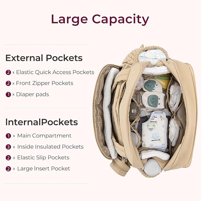 Telena Tote Diaper Bags, Travel Crossbody Large Capacity Hospital Bag for Women Labor Delivery with Pacifier Case - Image 4