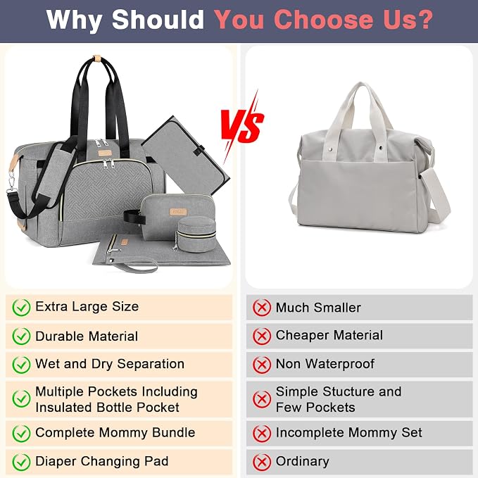 Diaper Bag Tote for Baby 7PCS, Large Mommy Bag with Portable Changing Pad | Multifunctional Hospital Bags for Labor and Delivery with Pacifier Case and Organizer Pouches,Travel Baby Bag for Boy Girl - Image 7
