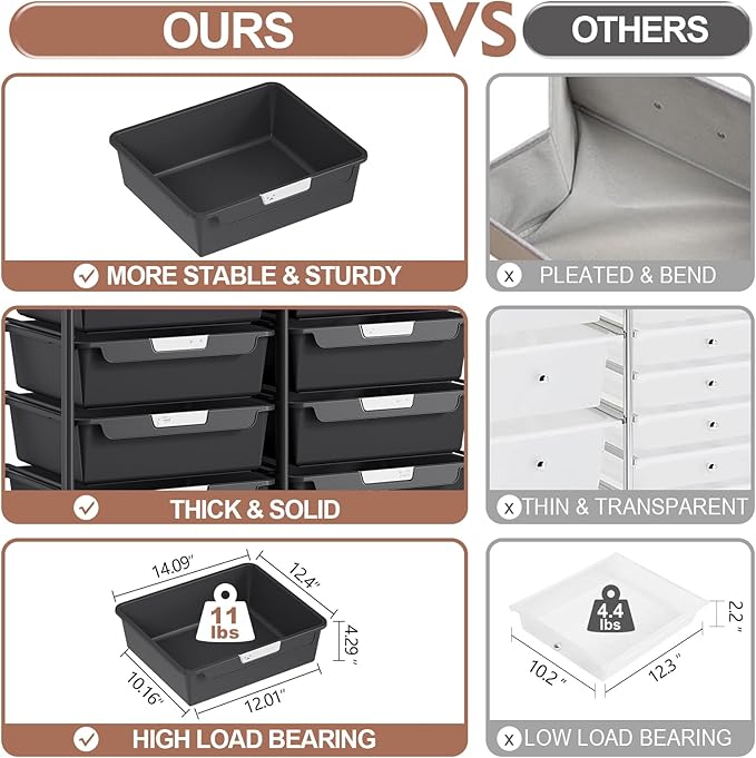 10 Drawers Rolling Cart with Wooden Tabletop, Utility Storage Cart with Wheels, Art Supply Craft Organizer on Wheel with Metal Frame & Handles for Home Office School,Black | Easy Setup, Large Capacity, Sturdy Build, Lockable Mobility, For office, class... - Image 7