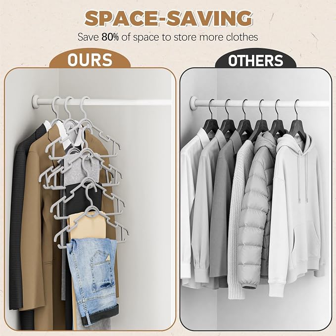 Heavy Duty Plastic Hangers 50 Pack, Stackable Space Saving, Grey - Image 2