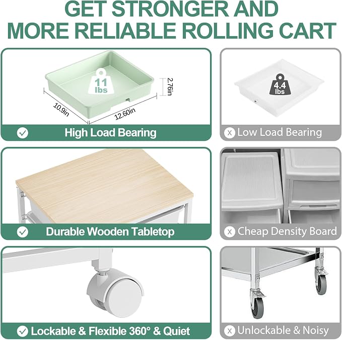 Storage Cart with 8 Drawers, Utility Cart with White Drawers and Wooden Tabletop, Craft Cart, Teacher Organization for Classroom, Storage Furniture, Office Organization, Green | Utility Cart on Wheels with Wooden Tabletop,Teacher Organization for Class... - Image 9