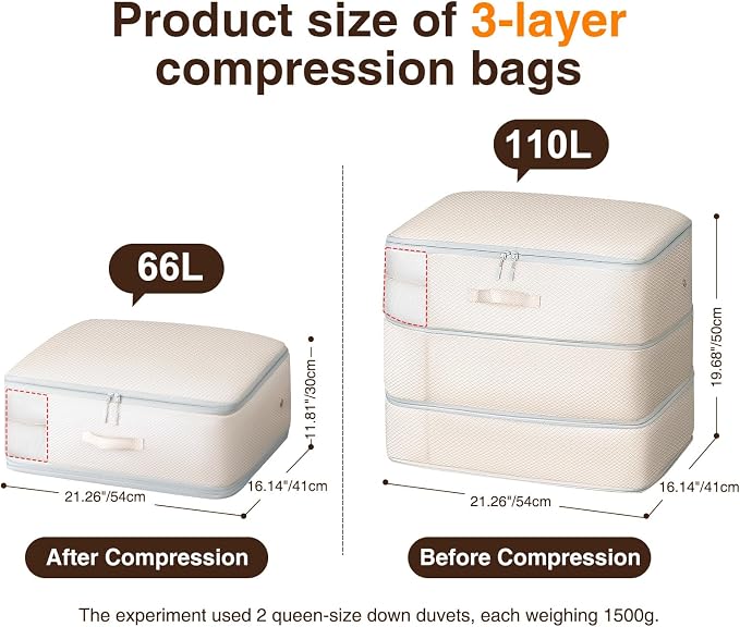4 Pack Compression Storage Bags - 110L Large Capacity Comforter Storage Bag, 3-Layer Washable Ultra Space Saving Self Compression Organizer Space Bags for Blankets, Sweaters, Sheets, Beige - Image 2