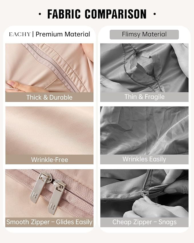 Eachy 3-Pack Comforter Storage Bag Blanket Storage Bags, 136L Compression Storage Bags for Blanket Comforter, Ultra Space Saving Self Compression Organizer - Image 6