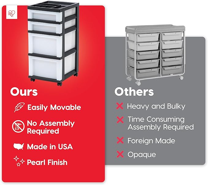 IRIS USA 4-Drawer Rolling Storage Cart with Organizer Top, Black/Pearl | Keep classroom supplies, teacher essentials, craft materials, and learning tools organized with easy-access drawers. - Image 3