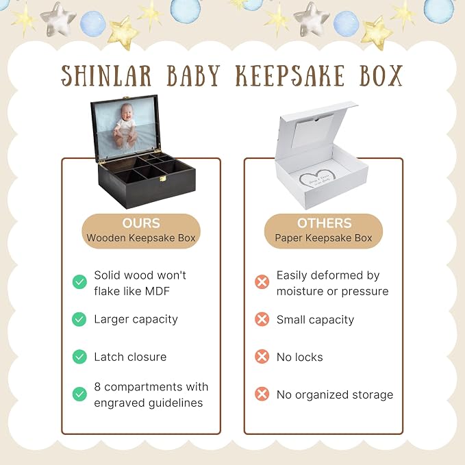 Baby Keepsake Box Wooden with 6 Additional Items | 7-in-one Baby Shower Gifts for Girls Boys New Mom, Newborn Essentials Must Haves Memory Box, Engraved with Guidelines, Large - Image 6