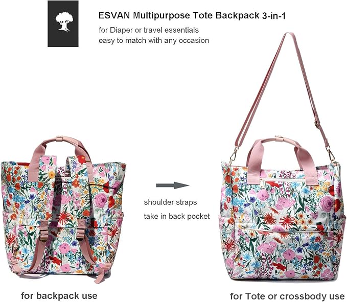 Diaper Tote Bag Totepack Backpack Crossbody Bag 3 in 1 for Women Laptop Backpack Multifunctional with Insulated Pockets - Image 4