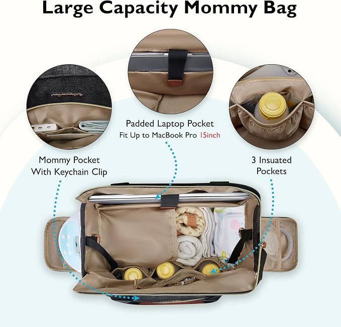 mommore Breast Pump for Spectra S1/S2 & Medela, Diaper Bag Travel Tote | Pumping Tote Bag with Insulated Pockets, Work Bag for Breastfeeding Mom with 15" Laptop Sleeve & Changing Pad - Image 2