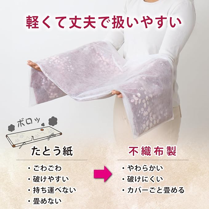 アストロ Astro 605-57 Kimono Storage Cover, White, Set of 10, Breathable Non-Woven Fabric, Storage Bag, Instead of Paper Kimono, Protects Against Dust and Dirt, Yukata, Furisode, Kimono, Dust Protection - Image 5