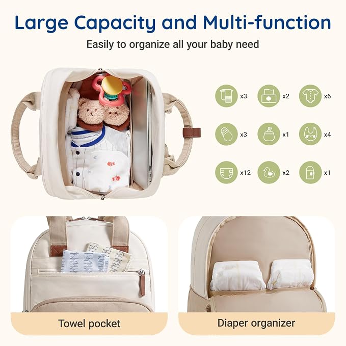 mommore Diaper Bag Backpack Multi-pocket Baby Bag with Changing Pad | Travel Essentials for Mom & Dad, Insulated Pockets & Stroller Straps, Newborn Maternity Bag & Registry Must-Haves - Image 2