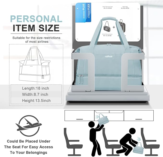 Gym Bag for Women, Personal Item Travel Bag with Shoes Compartment for Trip | Weekender Overnight Duffel Bag with Wet Pocket, Hospital Bag for Women Labor Delivery, Carry On Bag for Travel, Gym, Weekend - Image 2