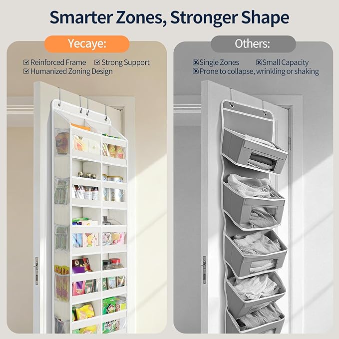 Yecaye 5-Tier Over The Door Organizer Dual-Column, 80lbs Load Extra Large Over the Door Storage of 10 Compartments, Heavy Duty Door Organizer Hanging for Dorm Bathroom Pantry, Cream White, 1 Pack - Image 4