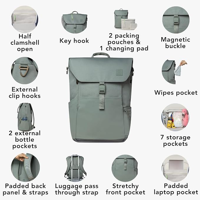 Huhu Diaper Bag Backpack – Large Baby Bag for Moms & Dads – Water-Resistant, Unisex Travel Kit for New Parents – Includes Changing Pad and 2 Organizer Pouches (Outdoorsy Sage) - Image 5