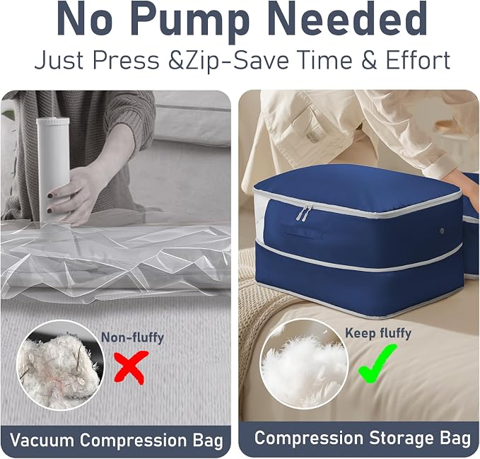 DIMJ Comforter Storage Bag 6 Pack - Blanket Storage Organizer Compression Bags, Large Capacity Ultra Space Saving Self Compression Organize for Bedding, Pillow, Duvet, Sheet Storage with Zipper Window - Image 3