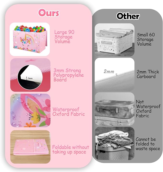 Large Toy Box, Sturdy Kids Storage Organizer for Boys Girls, 25"x13"x16" | Collapsible Storage Box with Lids, Toy Chest Bins Basket for Living Room, Playroom, Nursery, Pink - Image 7